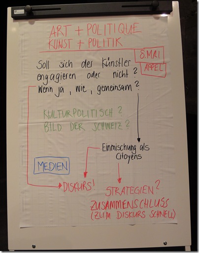 Kunst und Politik - Schlachthaus Theater Bern 8 5 2010